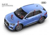 Successful model with new strengths: the second generation of the Audi Q3